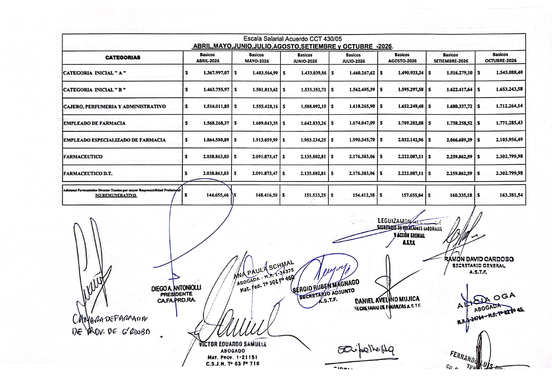 escalaoctubre2026 page 0001
